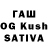 А ПВП VHQ Bahodir Mallayev